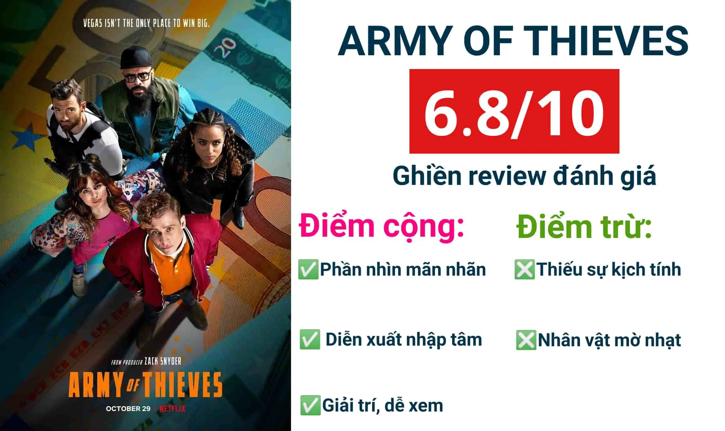 Review phim Army of Thieves: Đẹp mắt, giải trí nhưng thiếu kịch tính