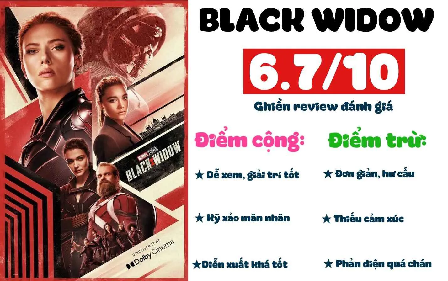 Review phim Black Widow – Góa phụ đen: An toàn và thiếu ấn tượng