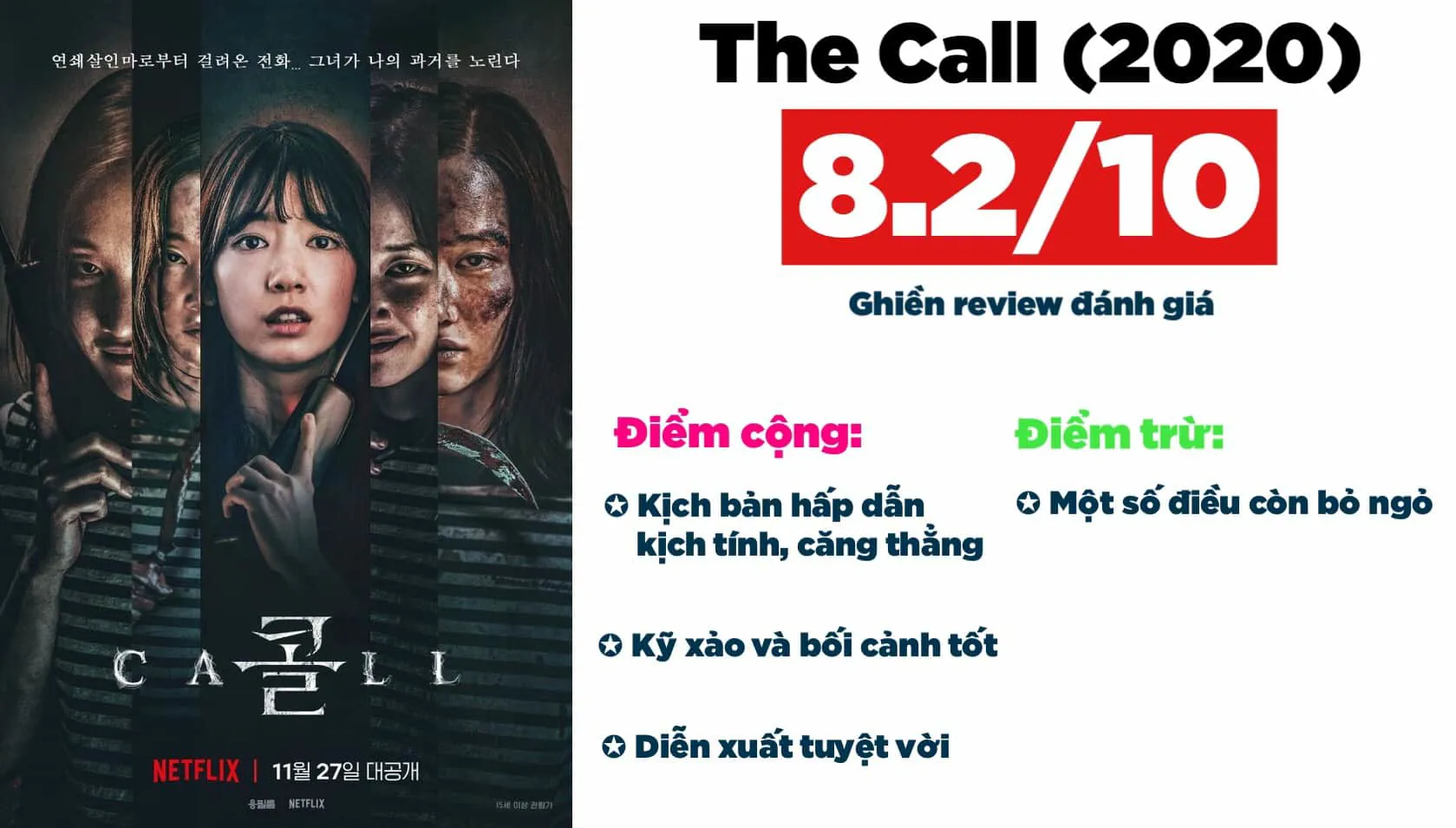 Review phim Call (2024) – Cuộc gọi: Thú vị đến khó tin