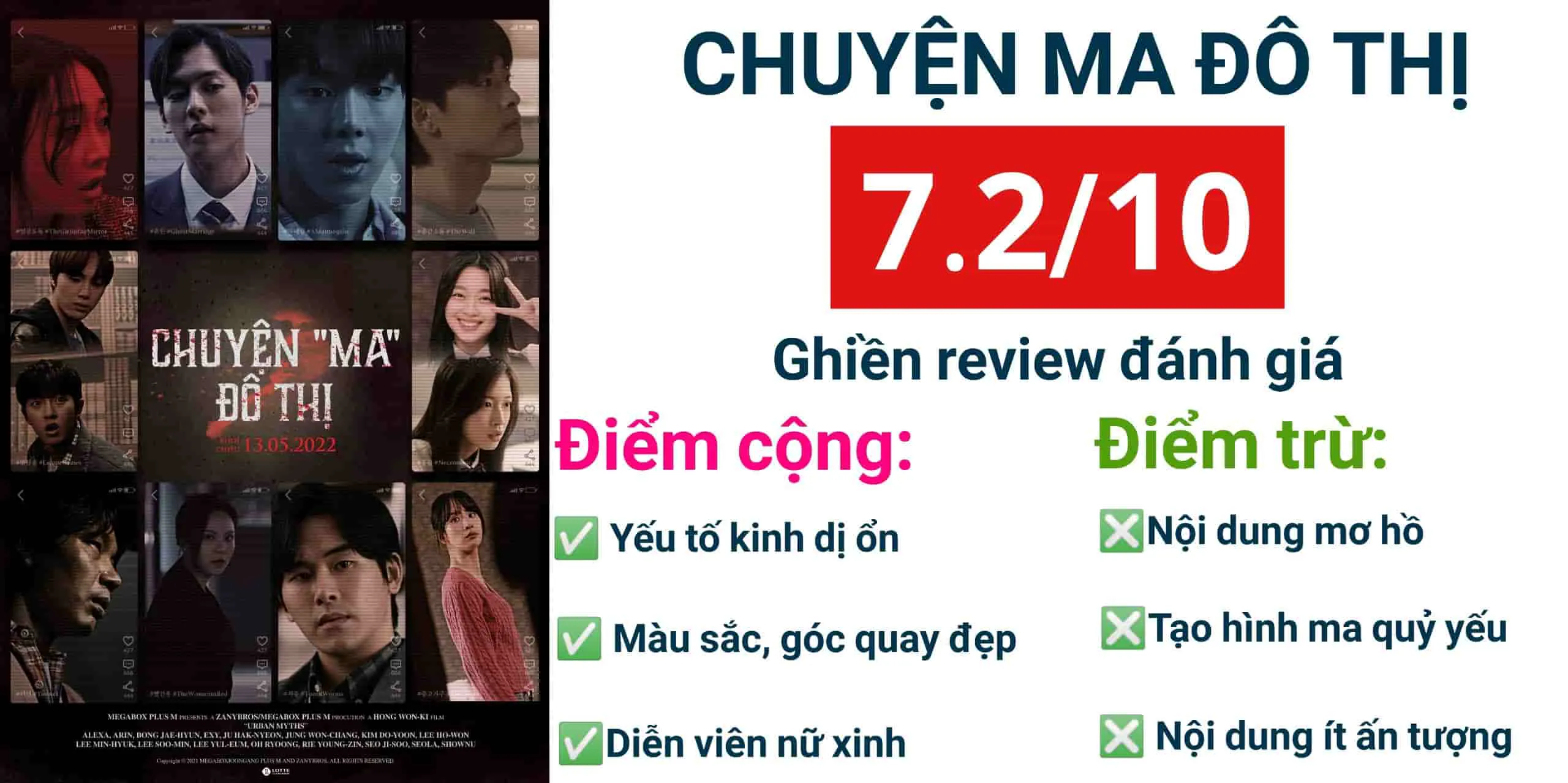 Review phim Chuyện ma đô thị – 10 câu chuyện rời rạc khá kinh dị