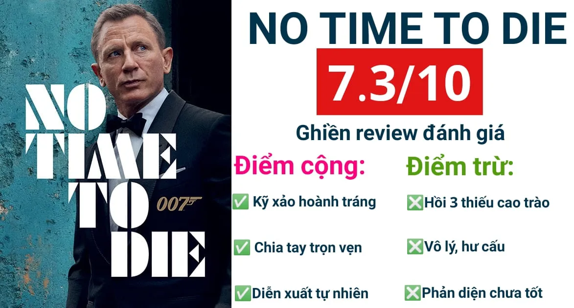 Review phim Điệp viên 007 – No time to die: Chặng cuối chuyến hành trình