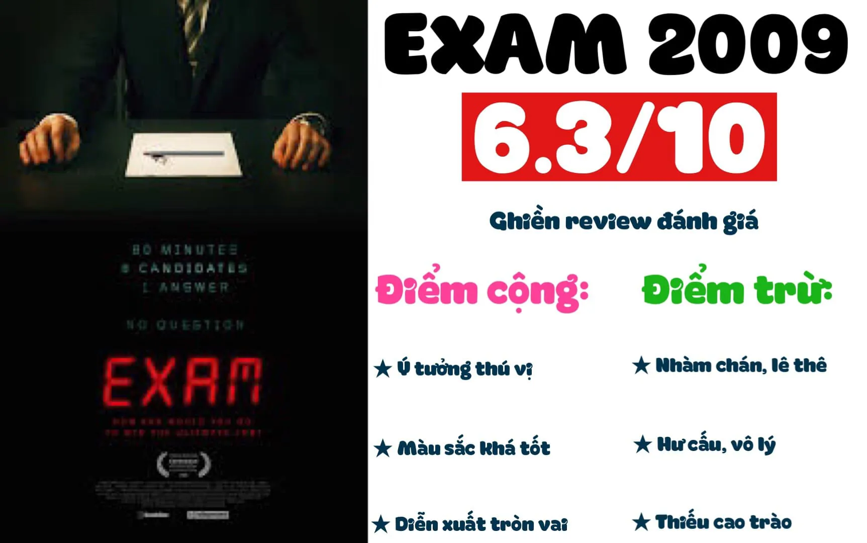 Review phim Exam (2009): Buổi tuyển dụng đầy căng thẳng