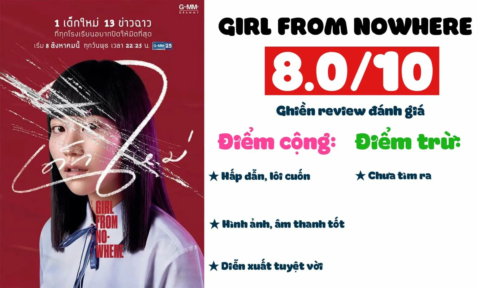 Review phim Girl from nowhere season 1: Điên loạn và cuốn hút