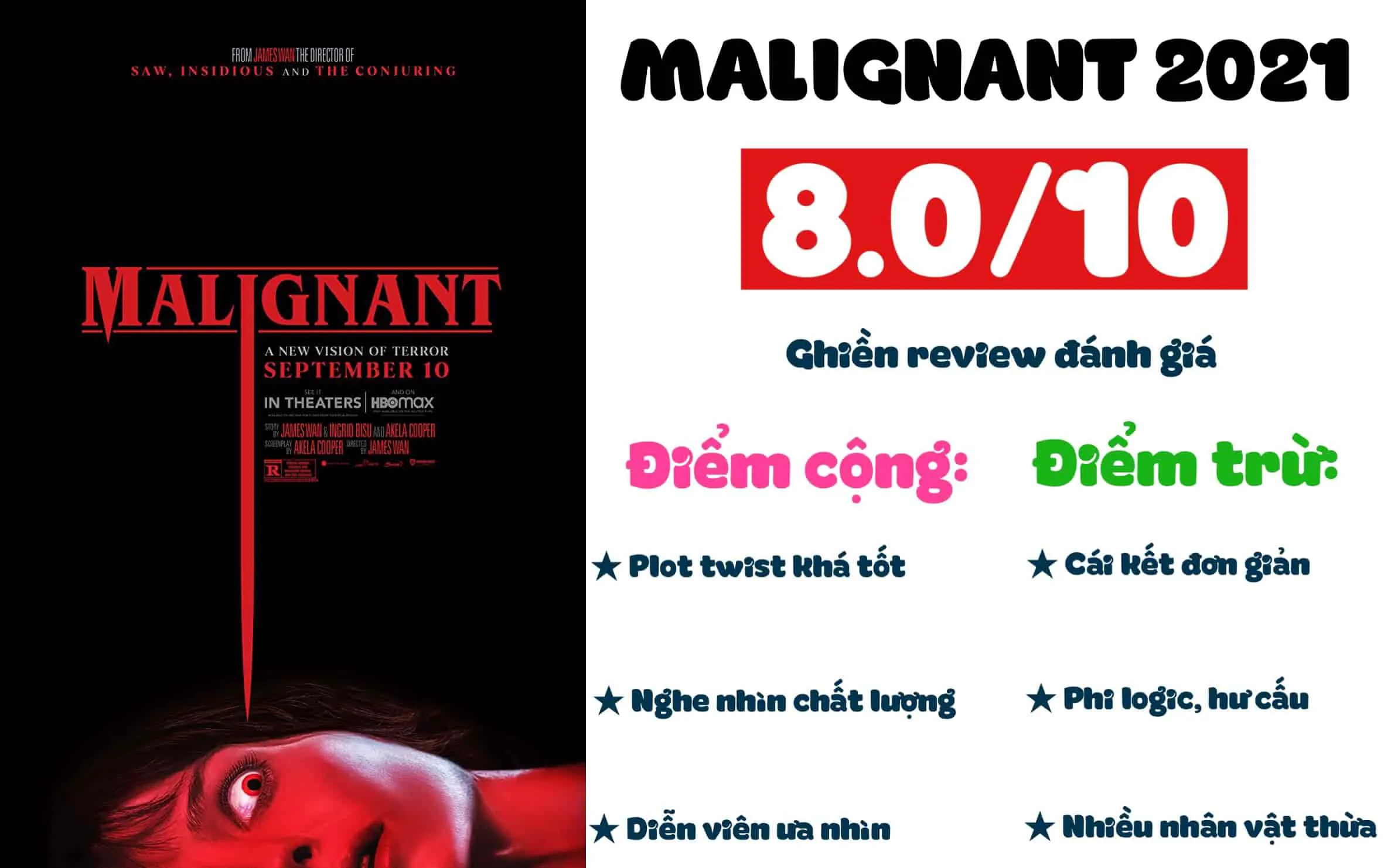 Review phim Hiện thân tà ác – Malignant: Hư cấu nhưng giải trí tốt