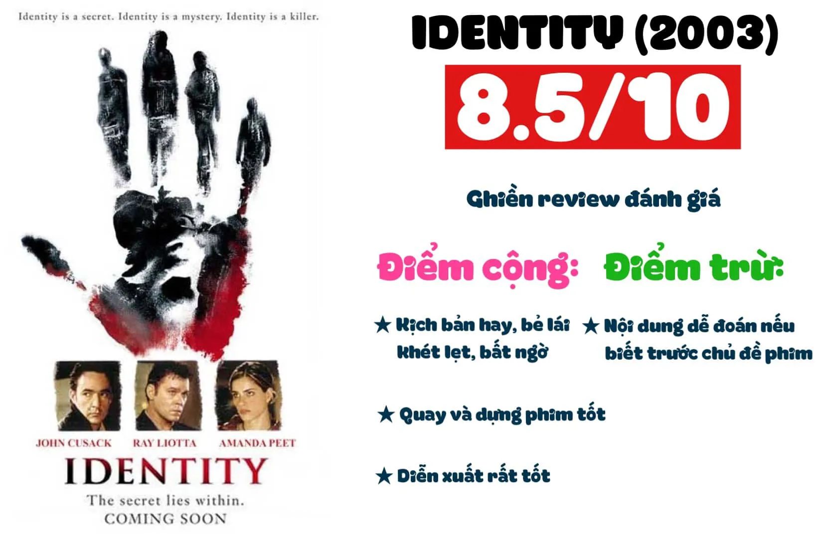 Review phim Identity (2003): Phim cũ nhưng đỉnh của chóp