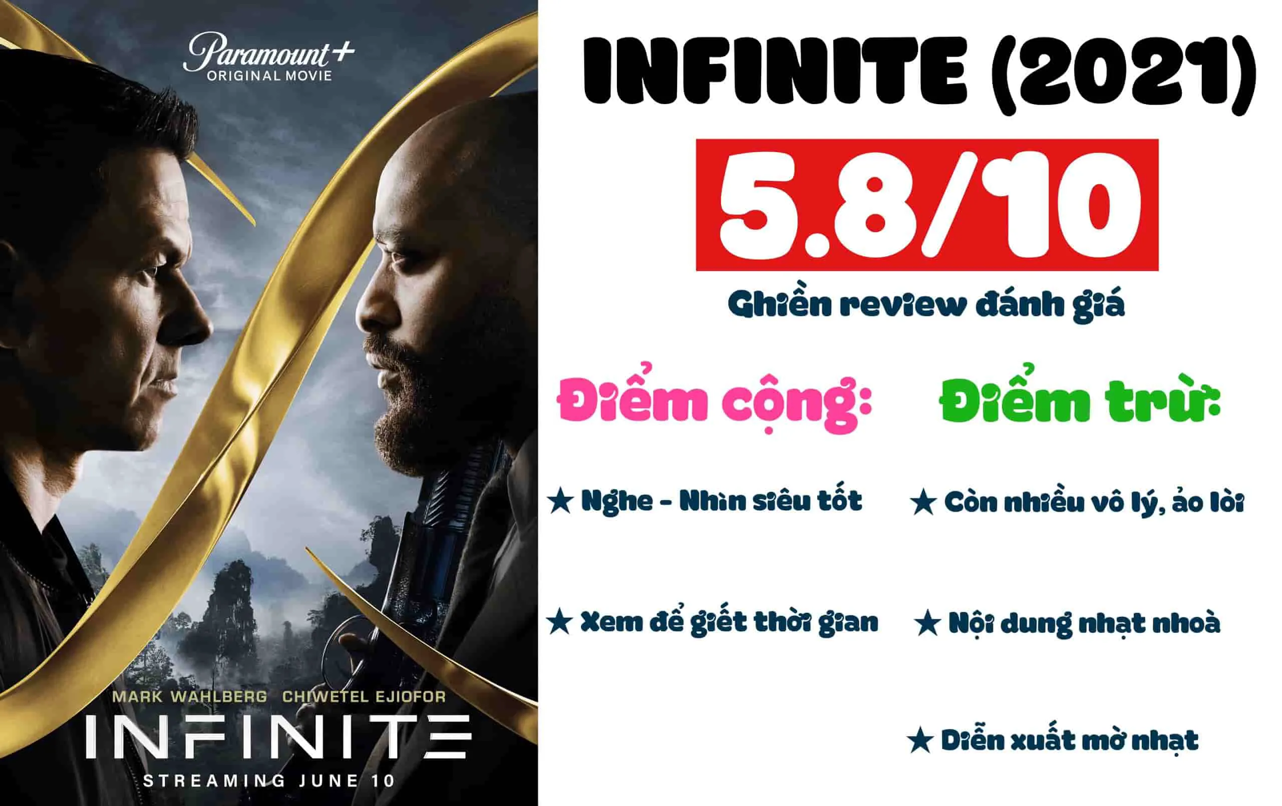 Review phim Infinite (2024): Tập trung vào kỹ xảo mà quên đi nội dung