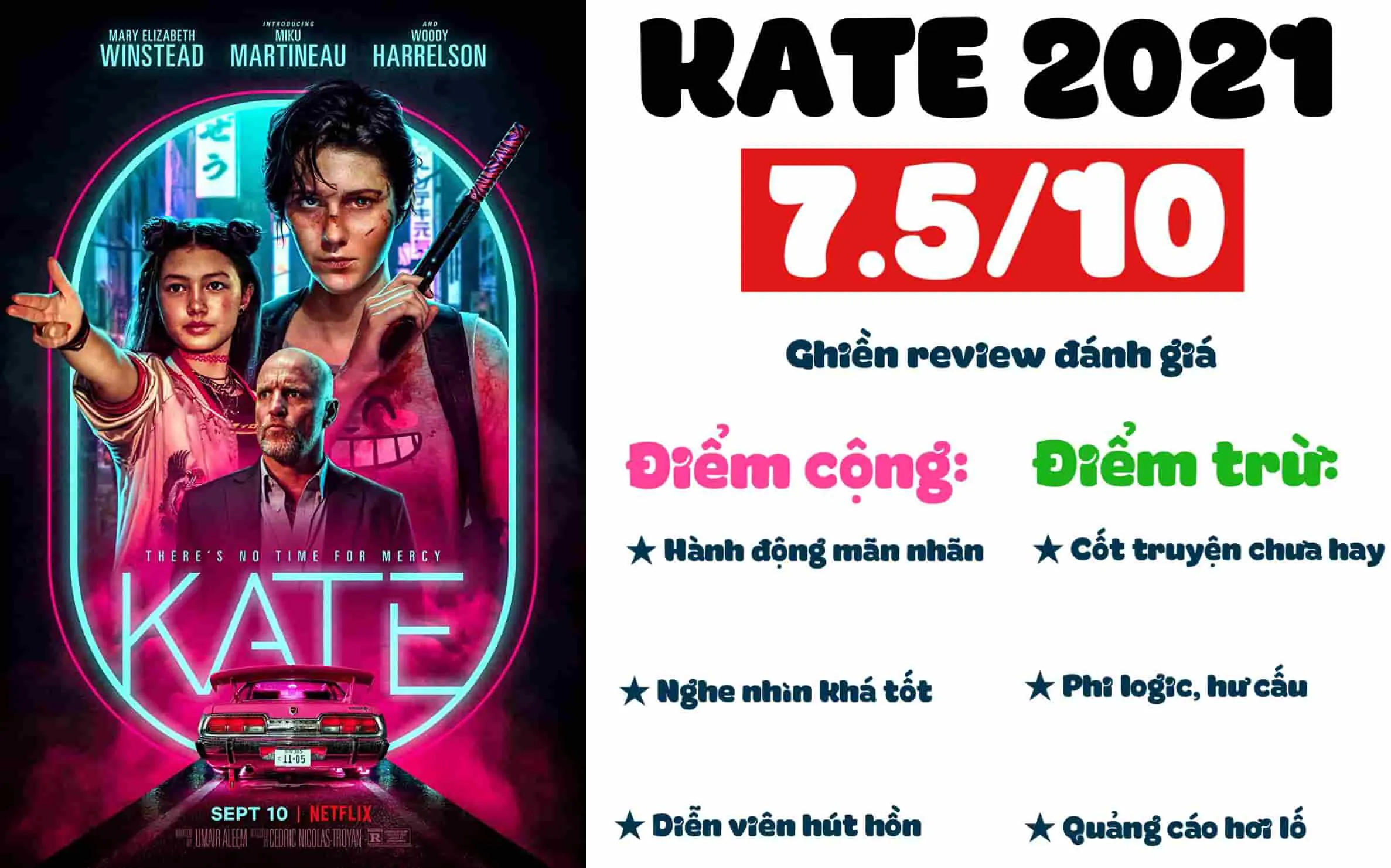 Review phim Kate (2024): Bạo lực, đẹp mắt nhưng chưa thỏa mãn