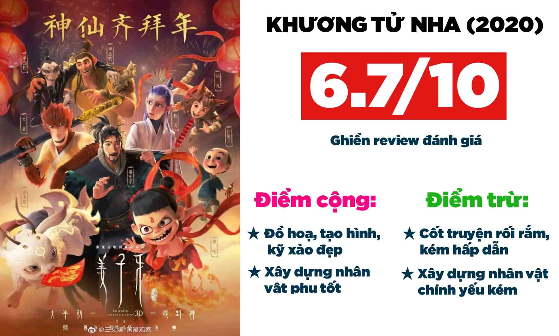 Review phim Khương Tử Nha (2024): Không hay như Natra (2019)