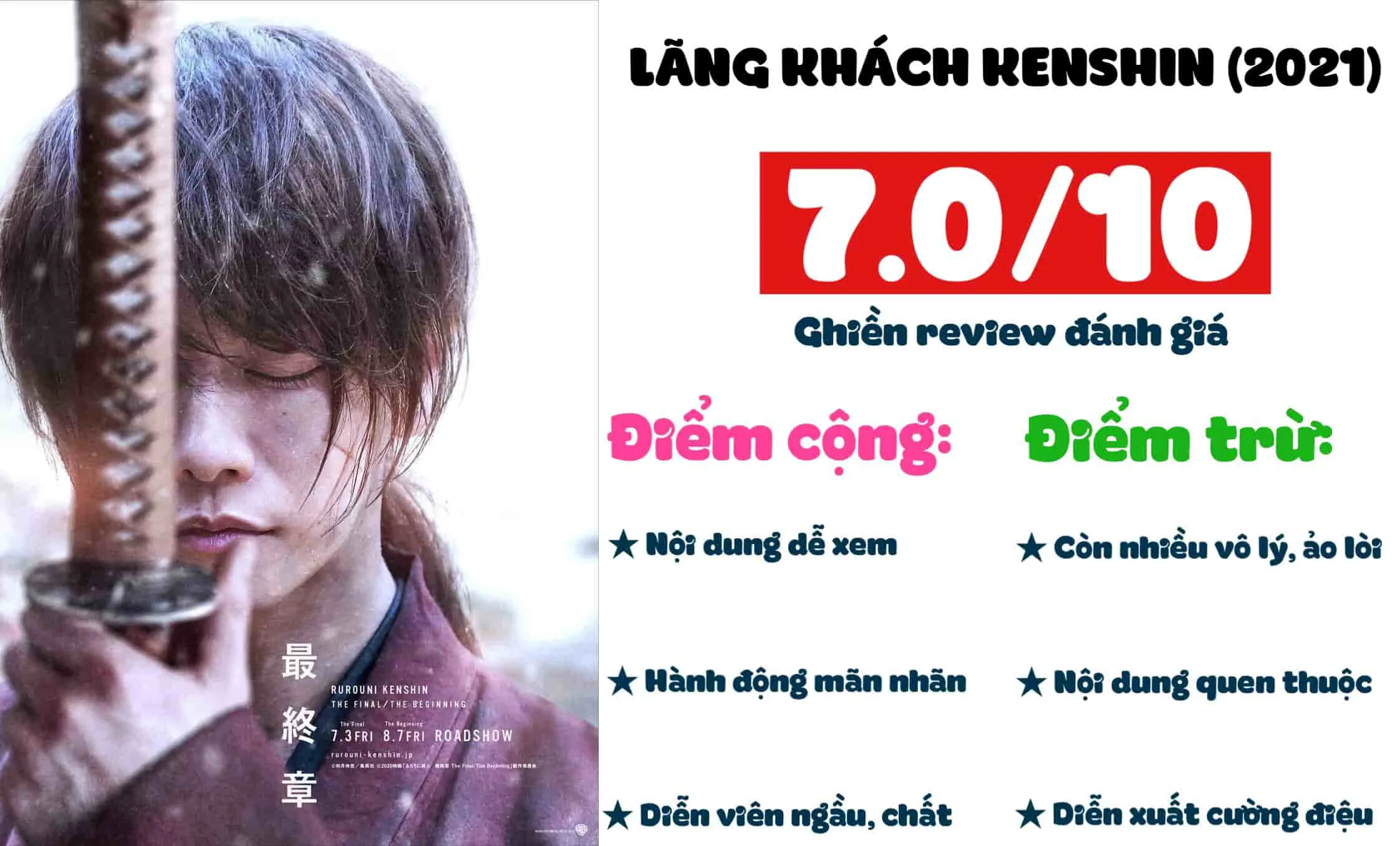 Review phim Lãng khách Kenshin (2024): Hồi kết – Thỏa mãn fan hâm mộ