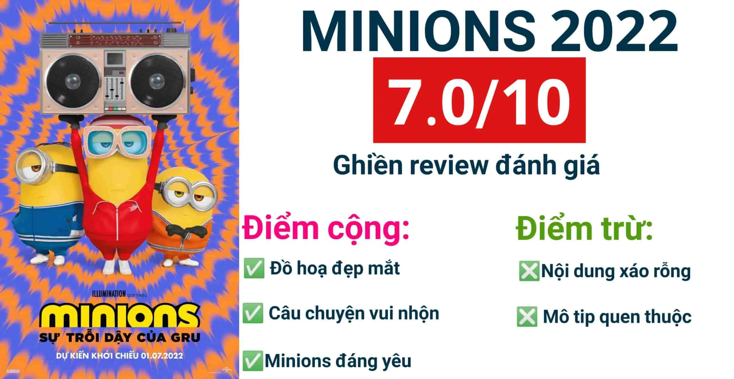 Review phim Minions (2024) – Sự trỗi dậy của Gru: Vui nhưng chóng quên