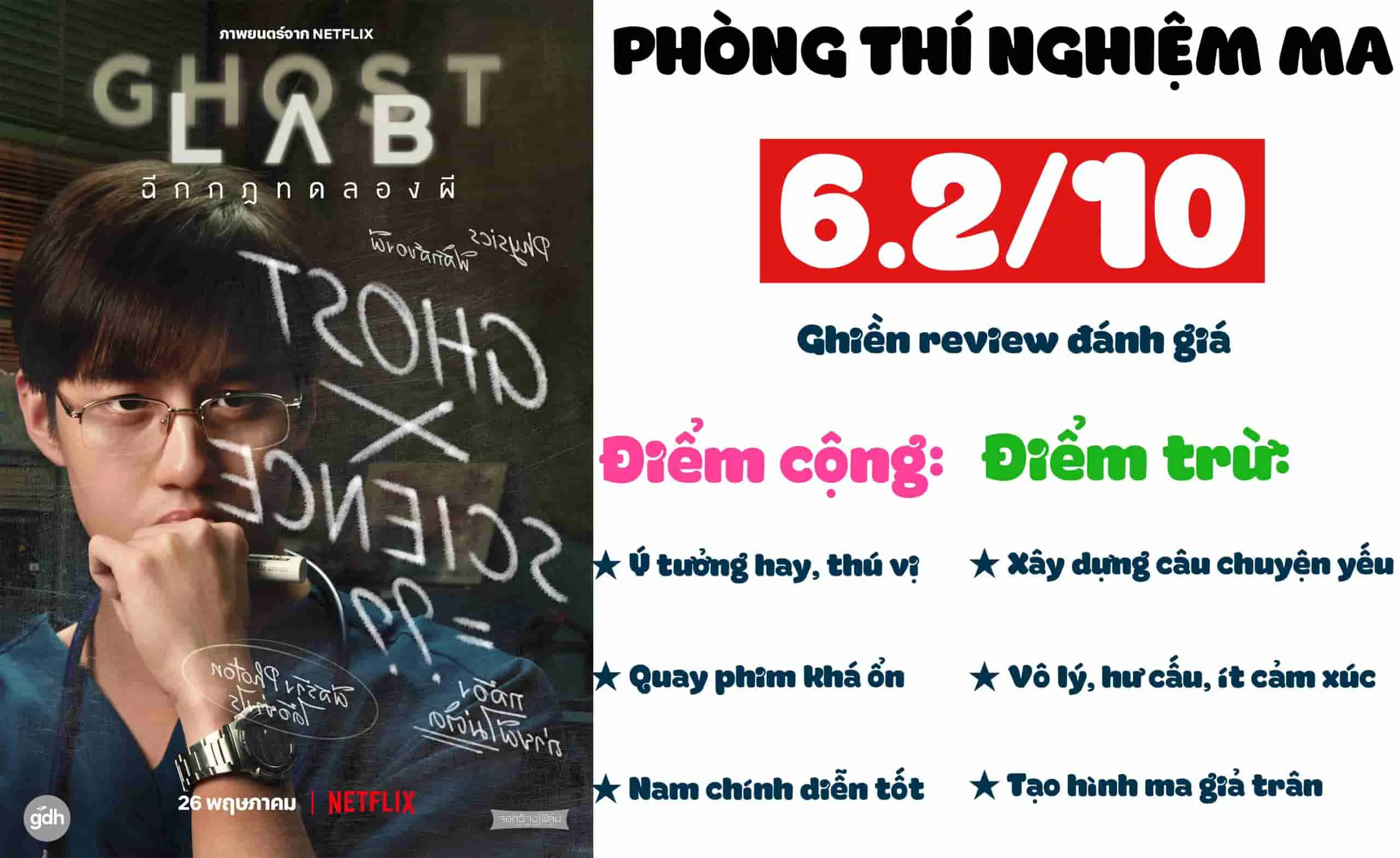 Review phim Phòng thí nghiệm ma: Ý tưởng hay nhưng kết nhạt nhòa