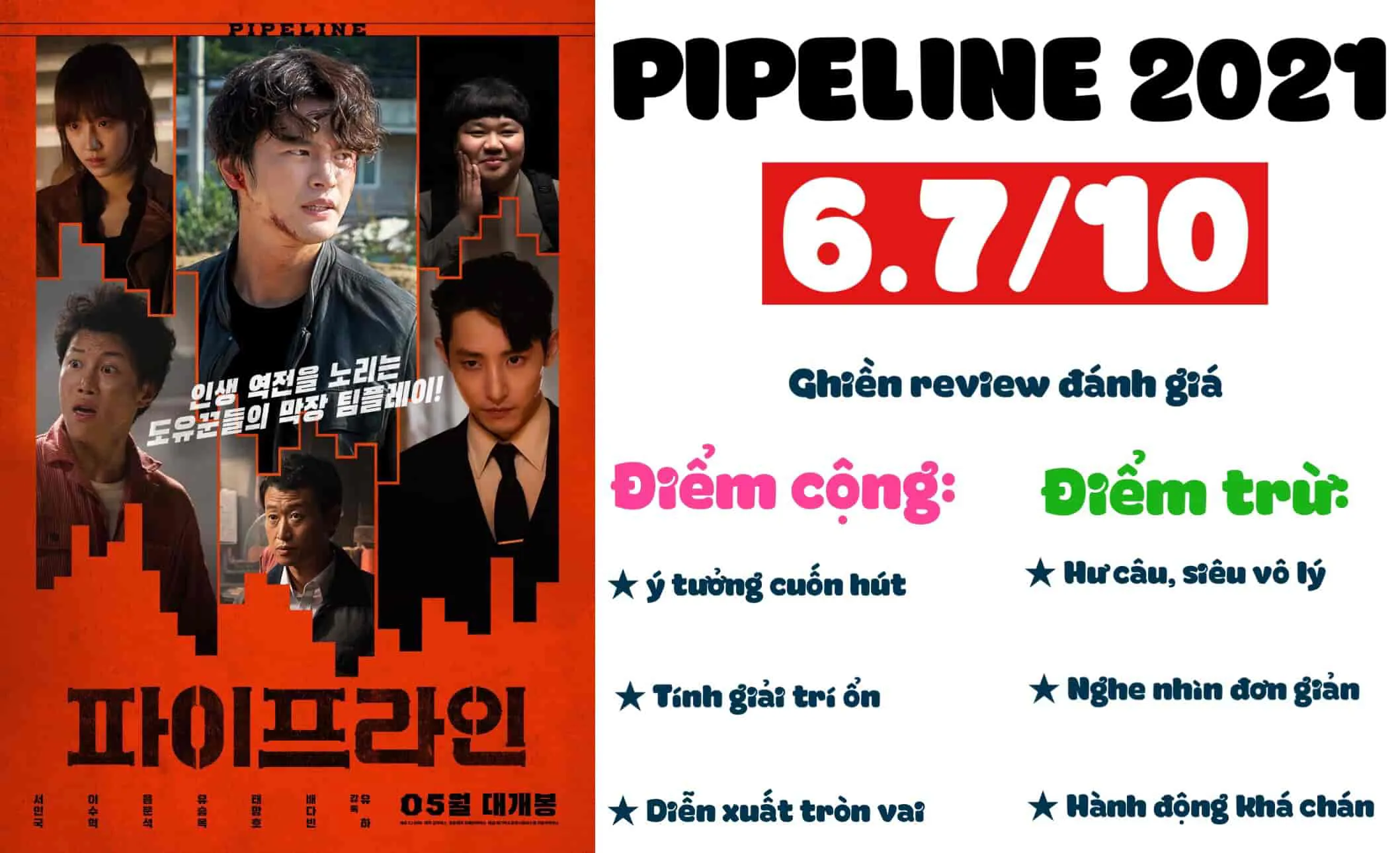 Review phim Pipeline (2024): Hư cấu nhưng giải trí ổn