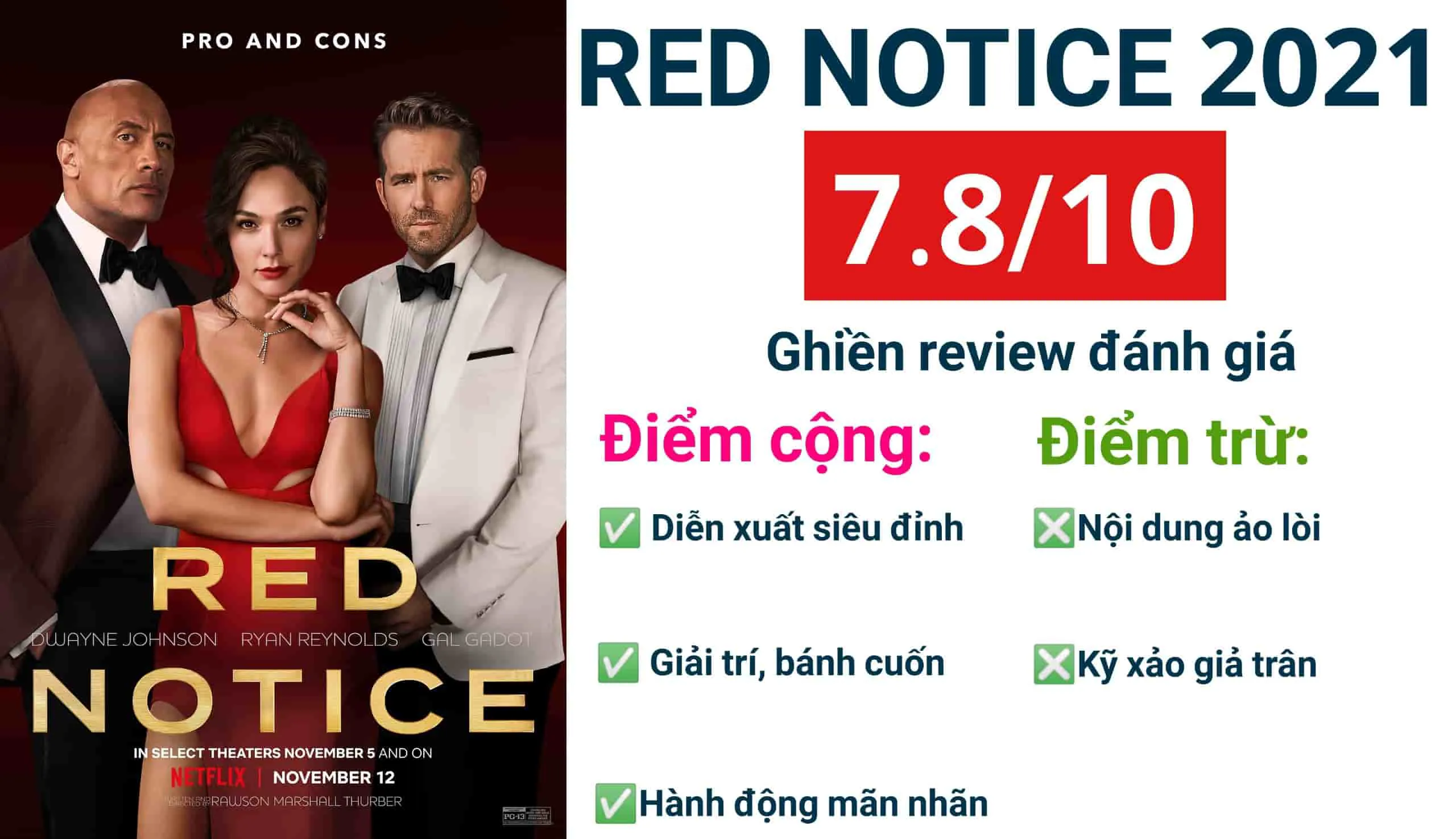 Review phim Red Notice (2024): Nhìn dàn cast là đủ biết phim hay