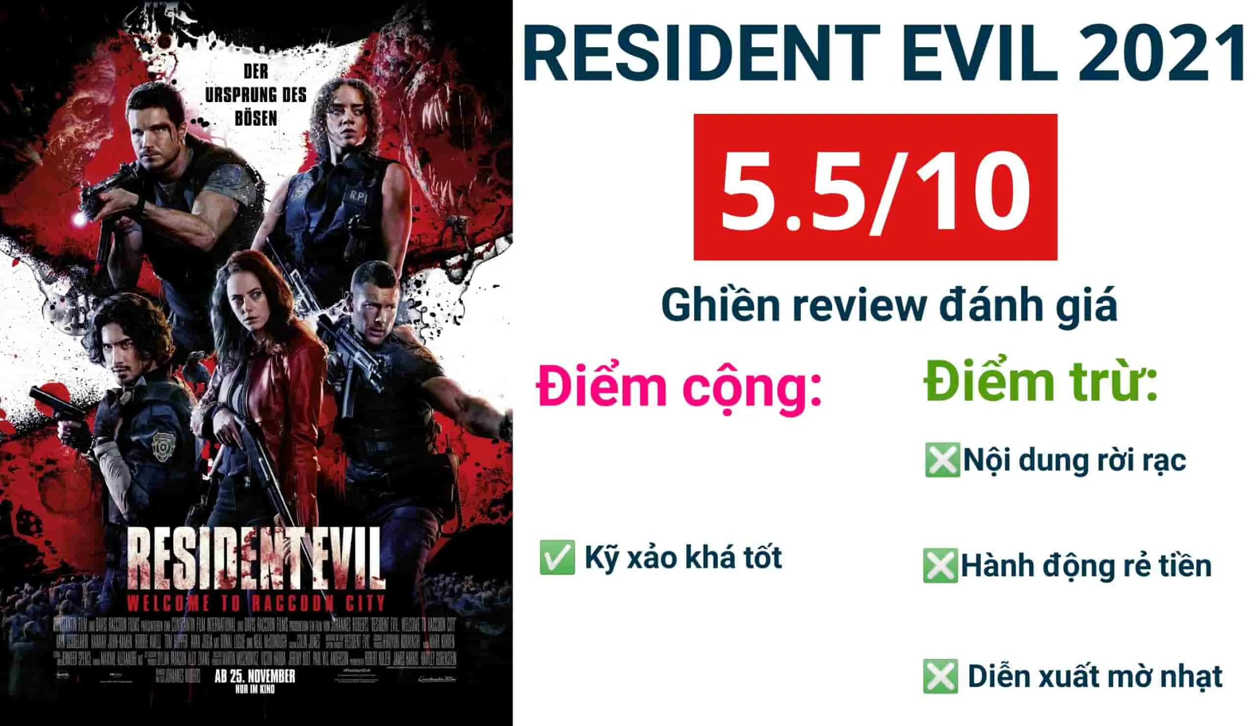 Review phim Resident Evil: Quỷ dữ trỗi dậy – Phim hạng B mờ nhạt