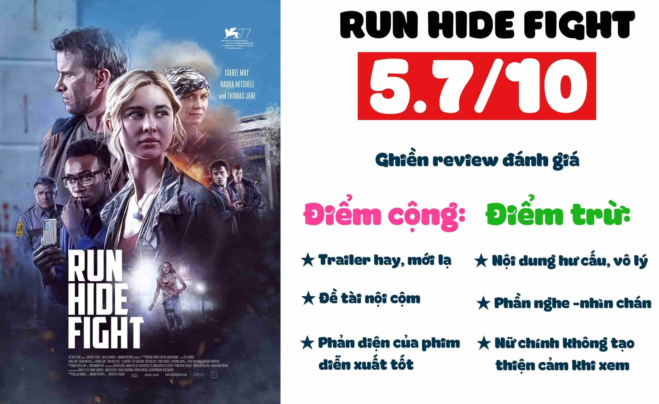 Review phim Run Hide Fight (2024) – Nữ chính không được lòng khán giả