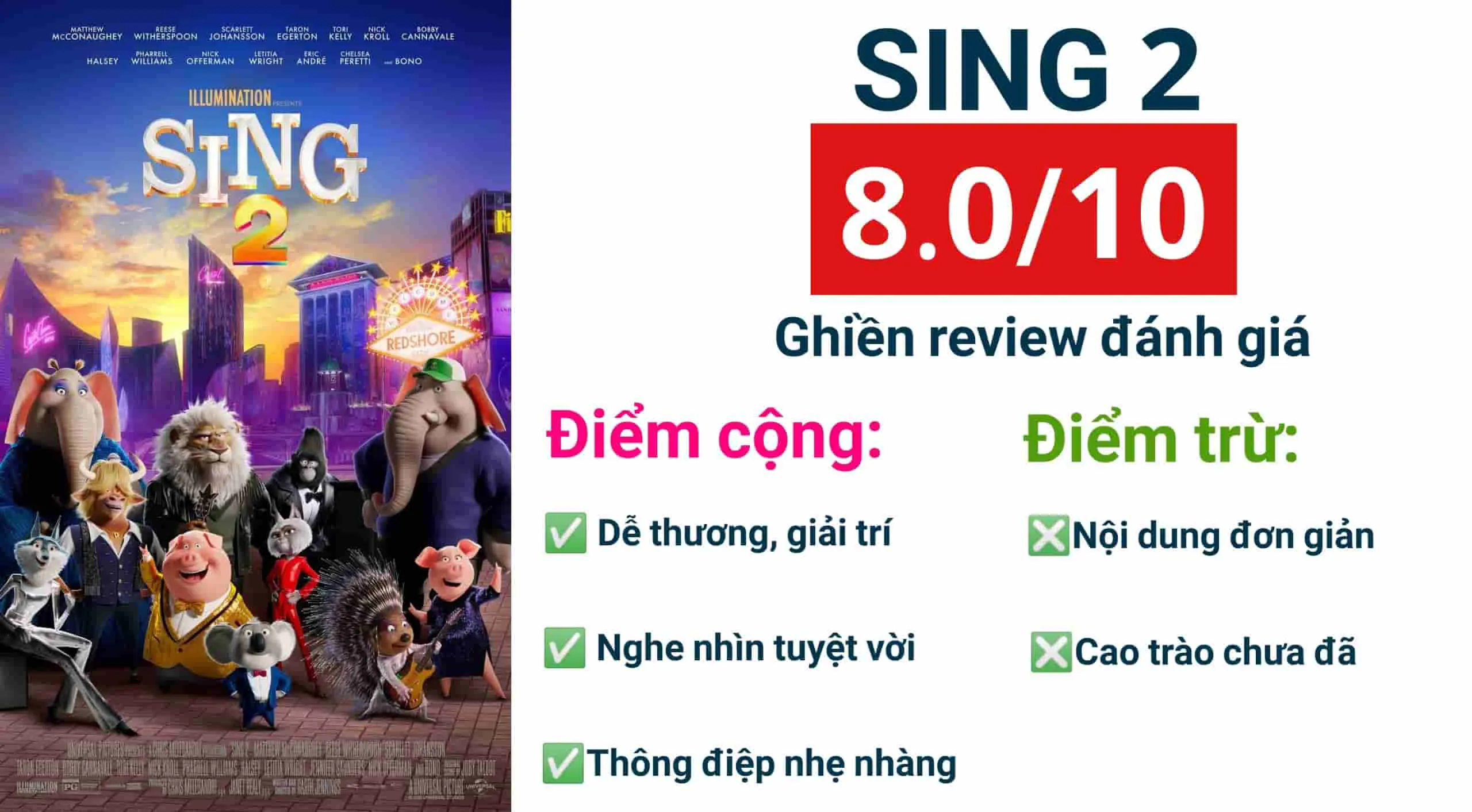 Review phim Sing 2 – Đấu trường âm nhạc 2: Dễ thương và bùng cháy