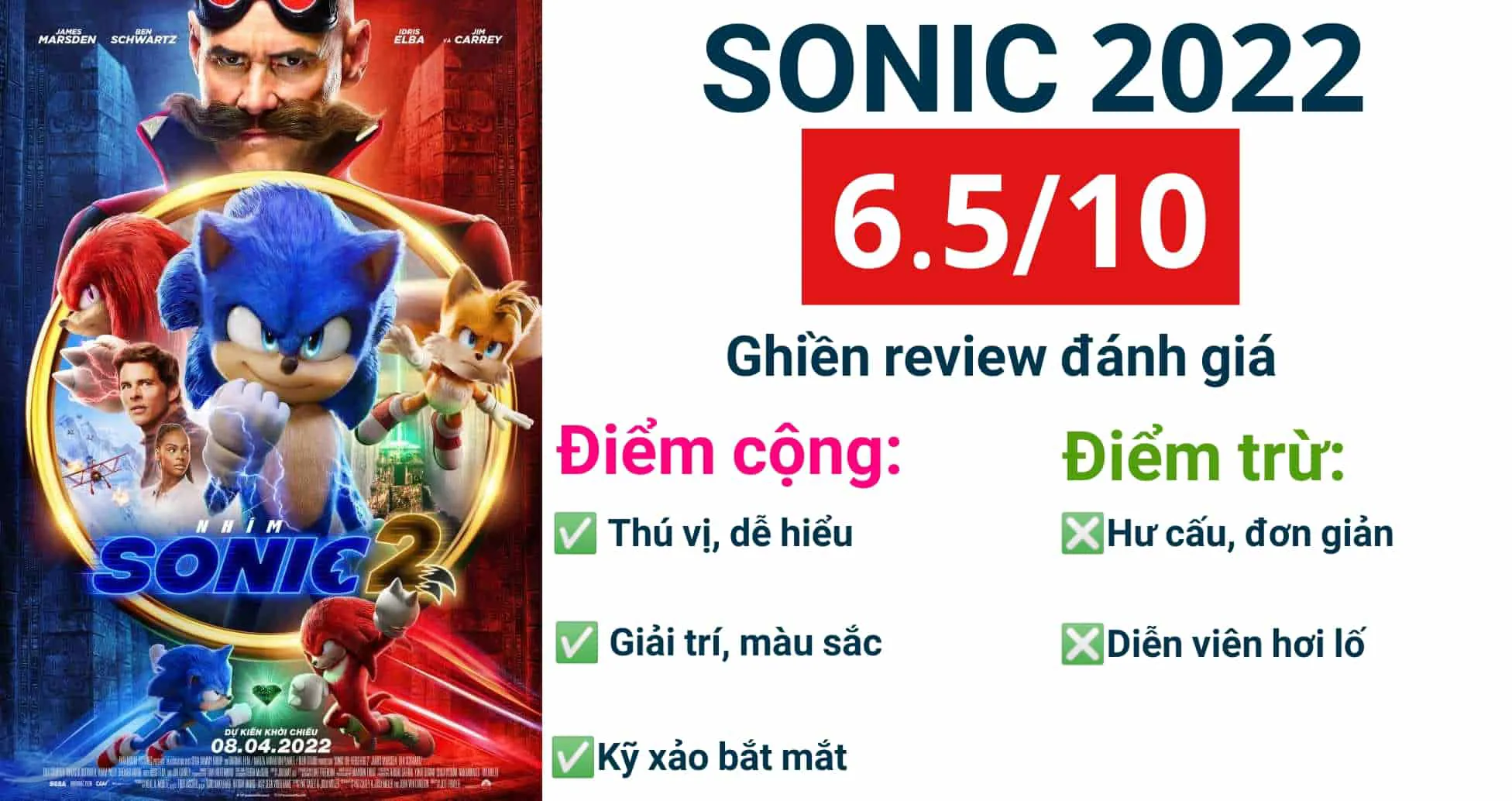 Review phim Sonic 2 2024- Màn team up thú vị của Sonic