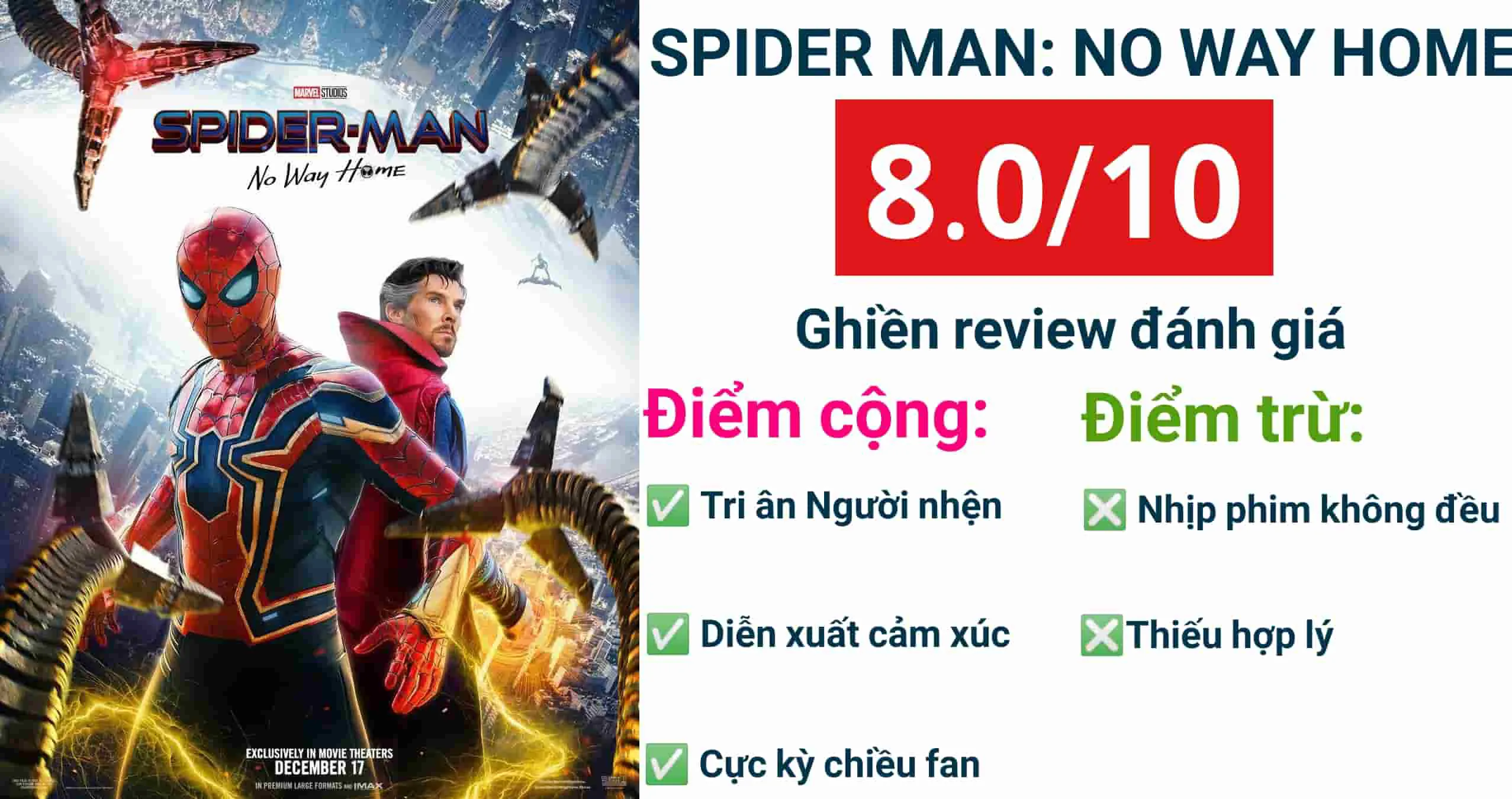 Review phim Spider-man No way home – Tri ân hình tượng Người nhện