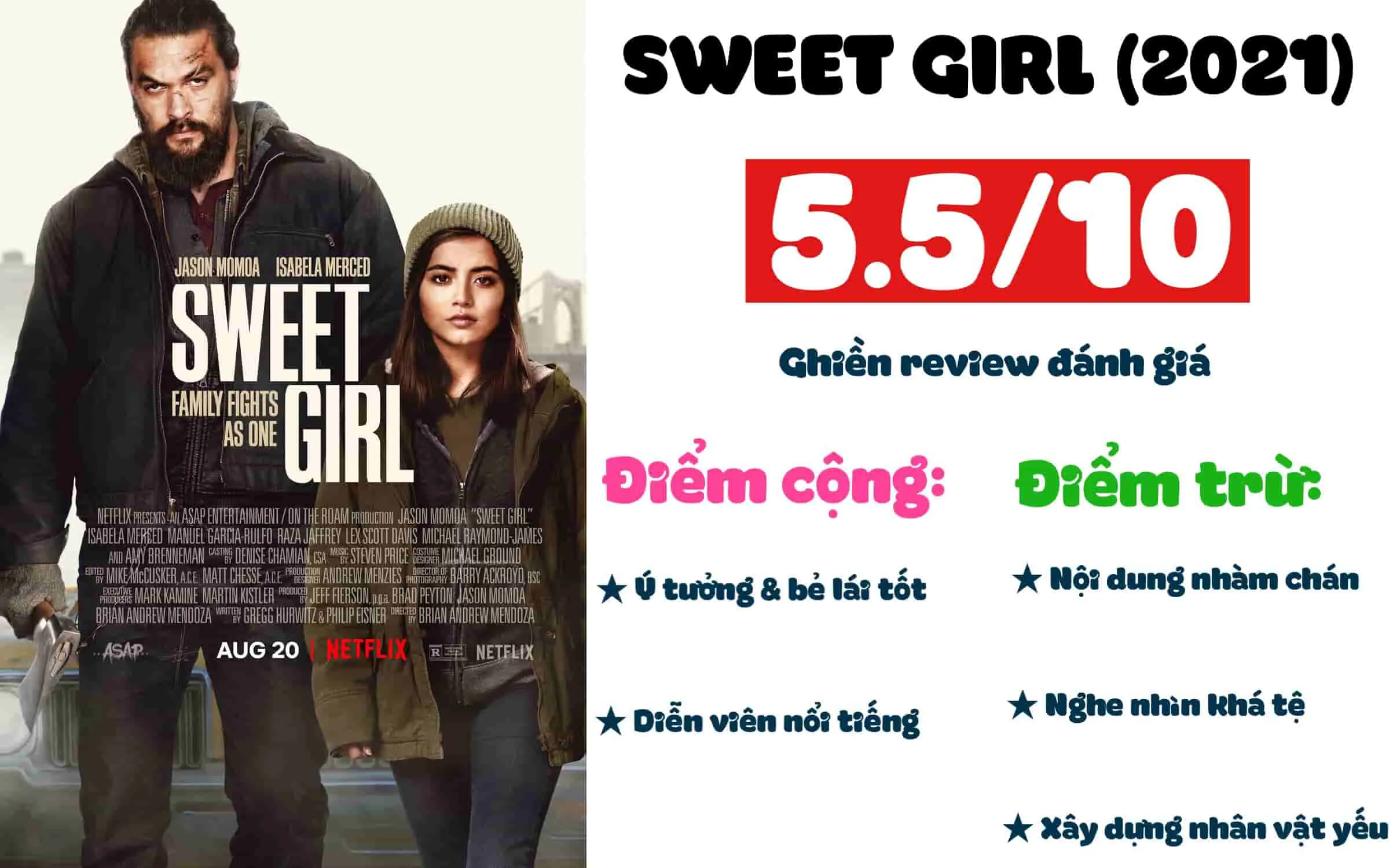 Review phim Sweet Girl (2024): Nhạt nhòa dù ý tưởng khá tốt