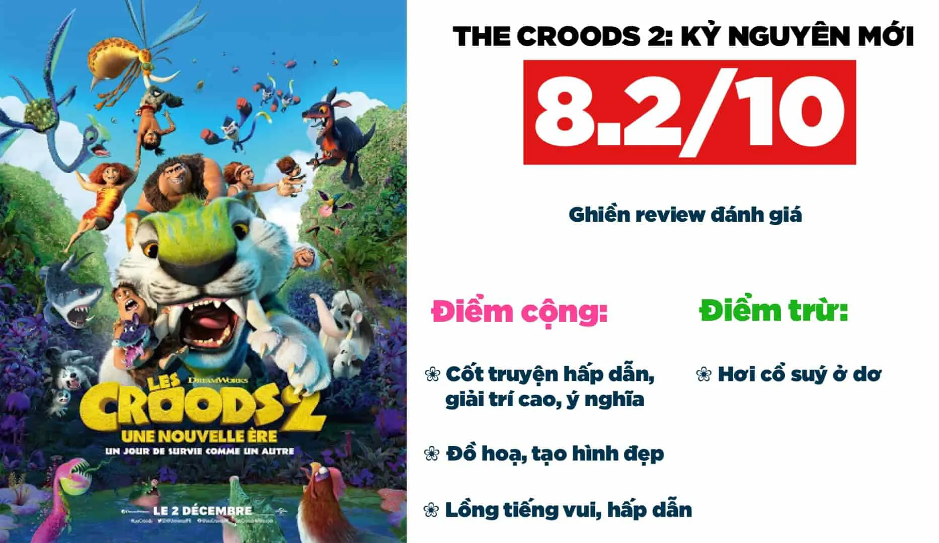 Review phim The Croods 2: Kỷ nguyên mới – Hay và nhiều ý nghĩa