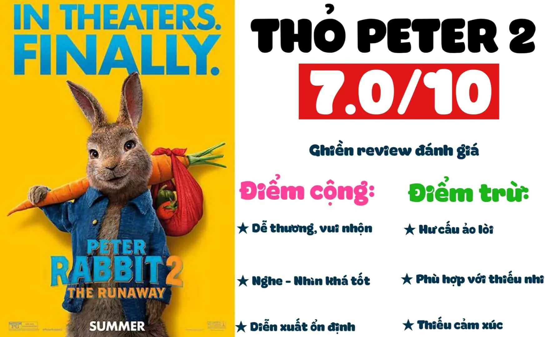 Review phim Thỏ Peter 2: Dễ thương, vui nhộn nhưng hư cấu