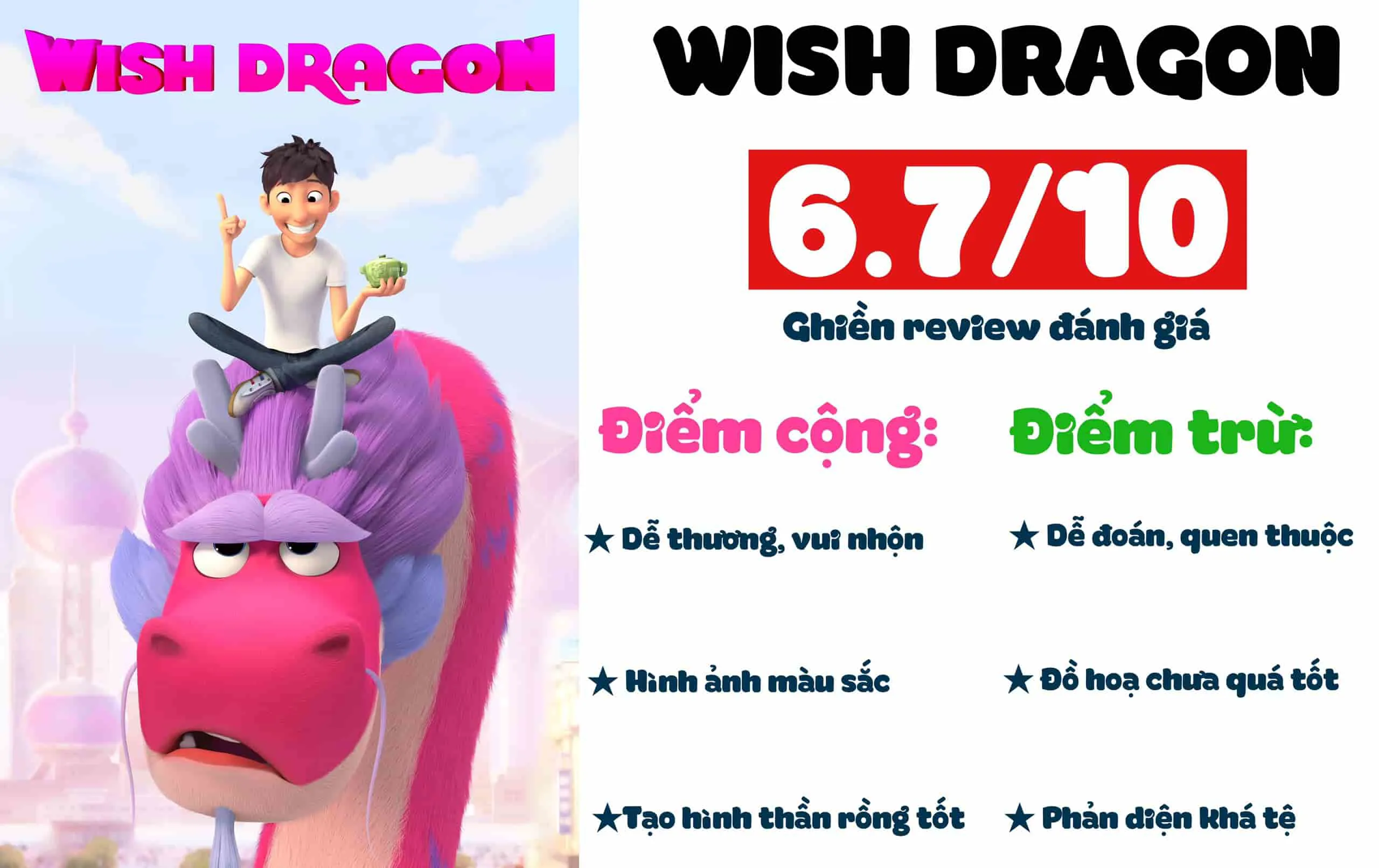 Review phim Wish Dragon (2024): Đáng yêu nhưng chưa đủ