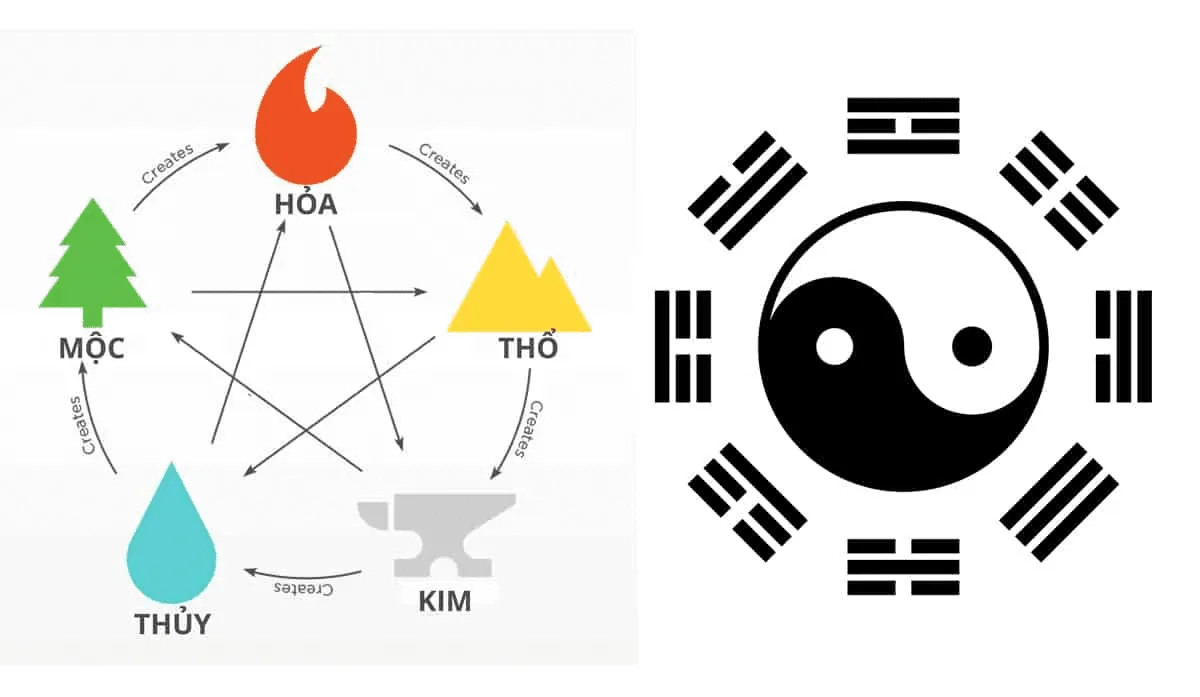 2025 là năm con gì? Mệnh gì? Sinh con tốt không?