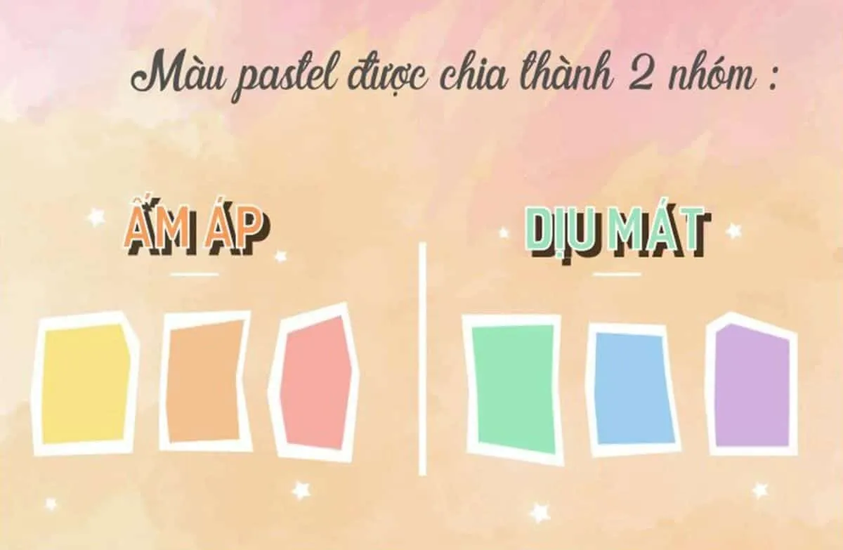 7 mẫu thiết kế phòng bếp tông màu pastel hot nhất 2024