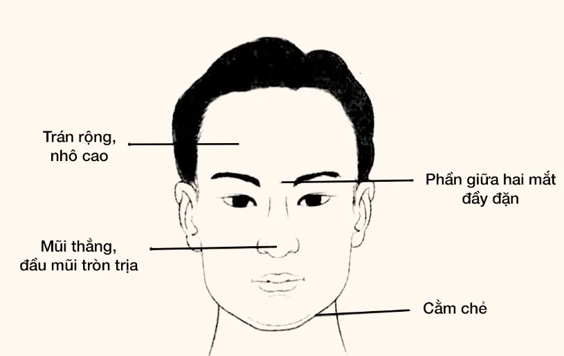 8 nét nhân tướng học nam cho thấy có số giàu sang, phú quý