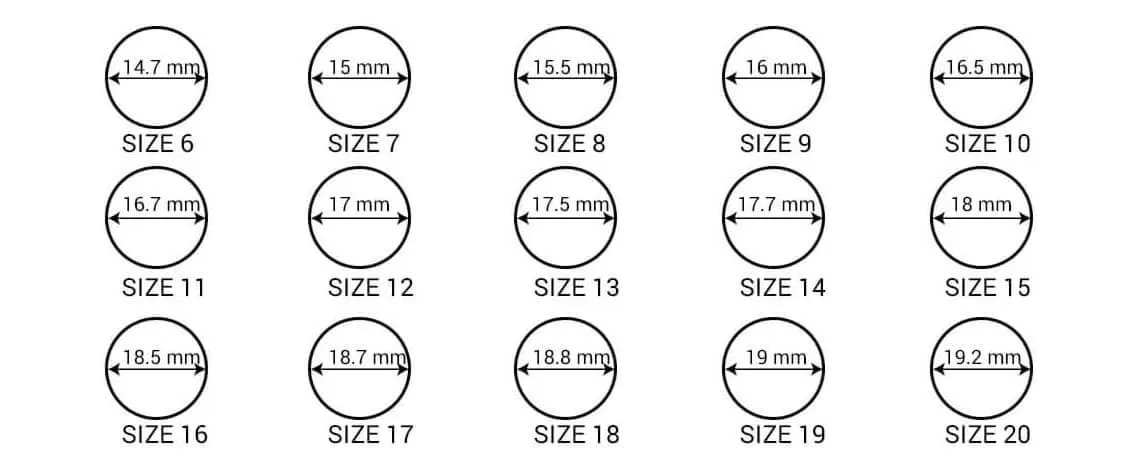 Bảng size nhẫn nam – cách lấy số đo nhẫn nam chính xác nhất 2024