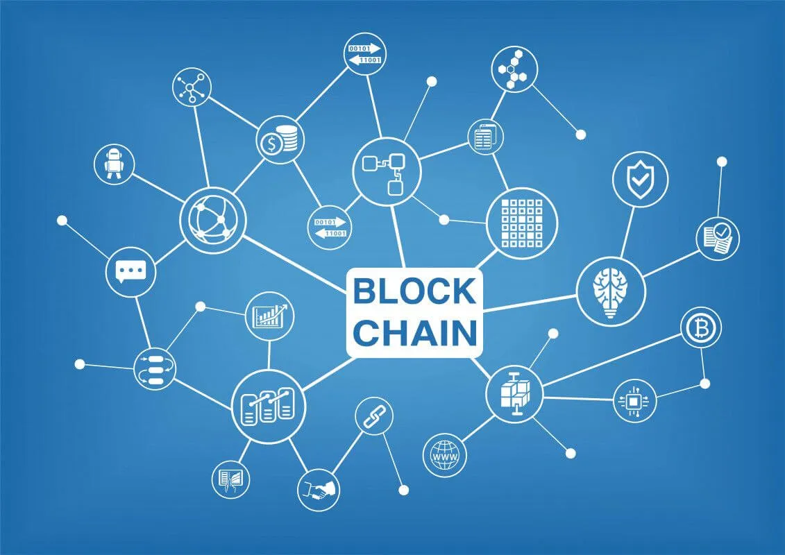 Blockchain là gì? Những điều cần biết về Blockchain