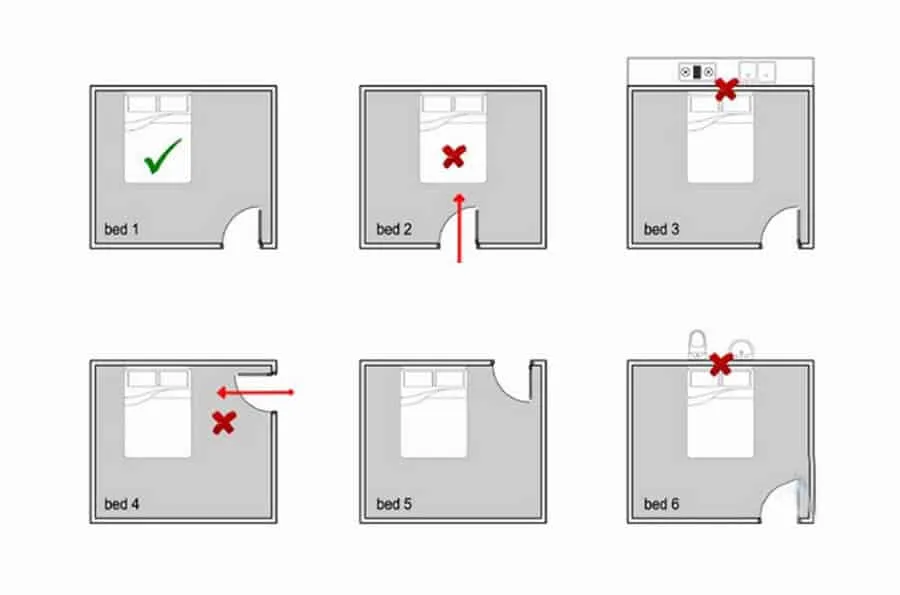 Cách đặt giường trong phòng ngủ đúng phong thủy và những đại kỵ