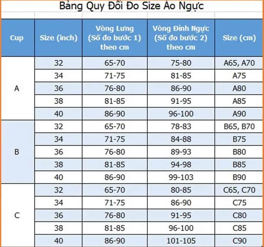 Cách đo và chọn size áo lót chuẩn nhất cho người Việt