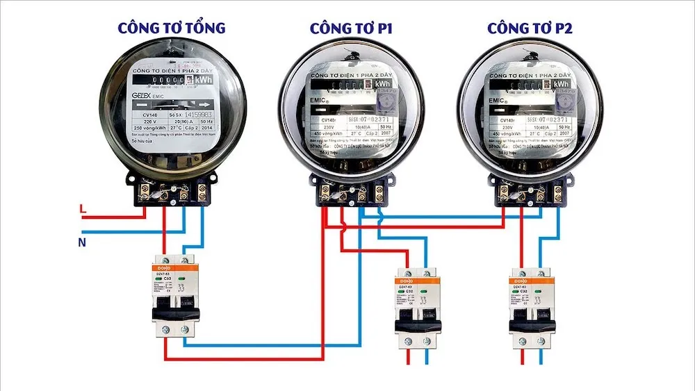 Cách xem các loại đồng hồ điện đơn giản và chính xác nhất 