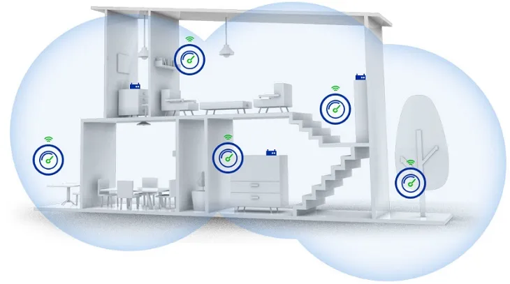 Cập nhật các cách đổi mật khẩu wifi mới nhất 2024