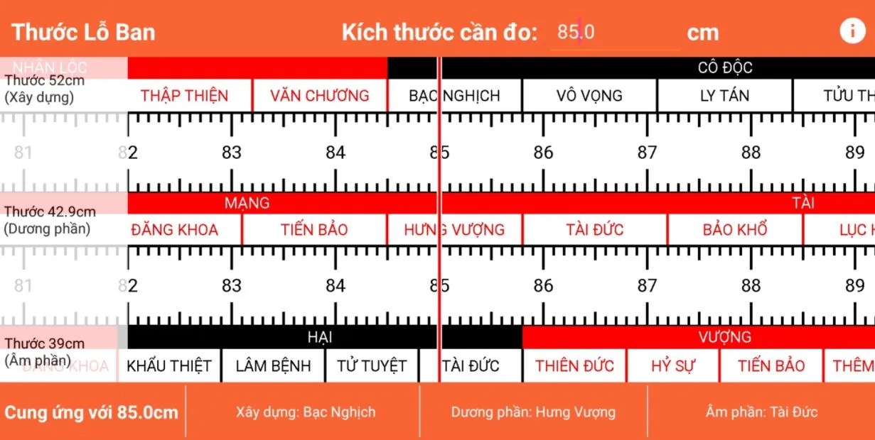 Chọn kích thước phòng bếp phong thuỷ như thế nào để mang về nhiều vận may, tài lộc?