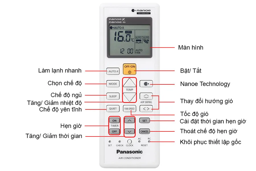 Giải mã những ký hiệu cơ bản trên remote máy lạnh đầy đủ và chi tiết nhất