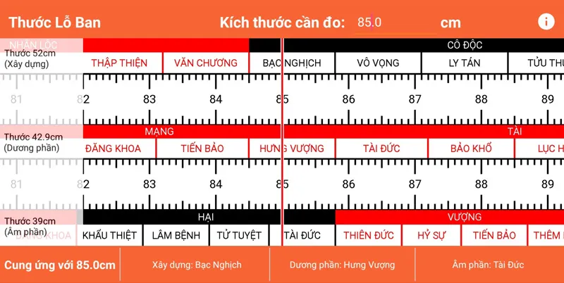 Giường 1m2 1m4 1m6 1m8 2m – Tư vấn chọn kích thước giường phù hợp