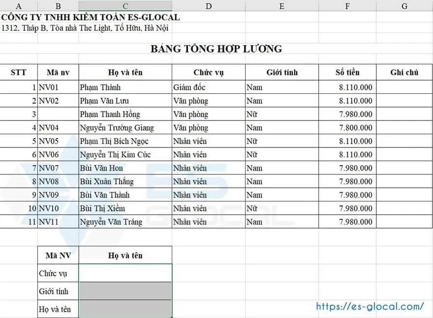 Hàm VLOOKUP trong Excel: Cách sử dụng hàm VLOOKUP, có ví dụ cụ thể