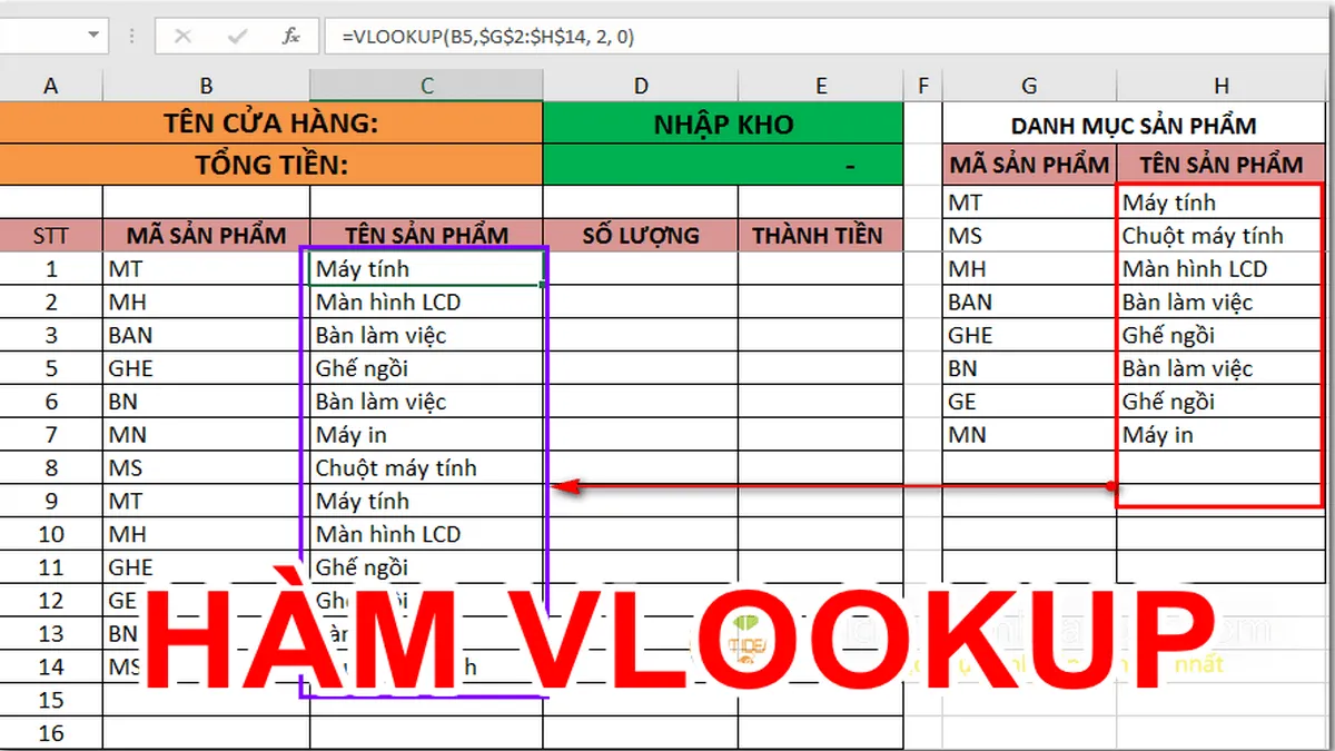 Hàm VLOOKUP trong Excel: Cách sử dụng hàm VLOOKUP, có ví dụ cụ thể