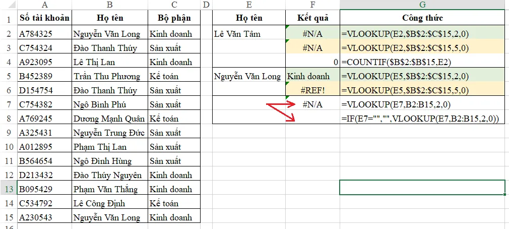 Hàm VLOOKUP trong Excel: Cách sử dụng hàm VLOOKUP, có ví dụ cụ thể