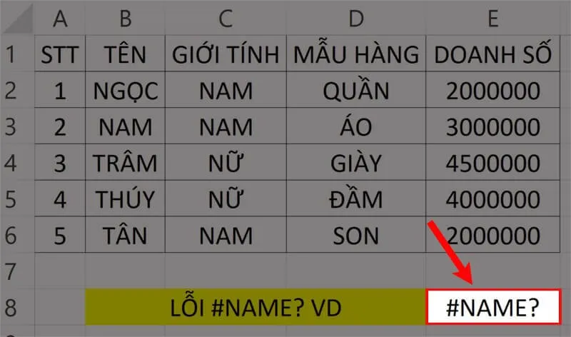 Hàm VLOOKUP trong Excel: Cách sử dụng hàm VLOOKUP, có ví dụ cụ thể