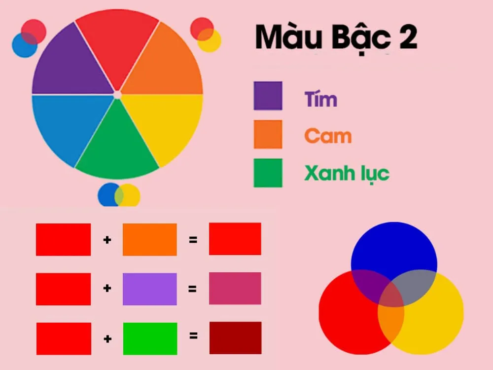 Hướng dẫn cách pha màu đỏ đẹp và chuẩn tone nhất 