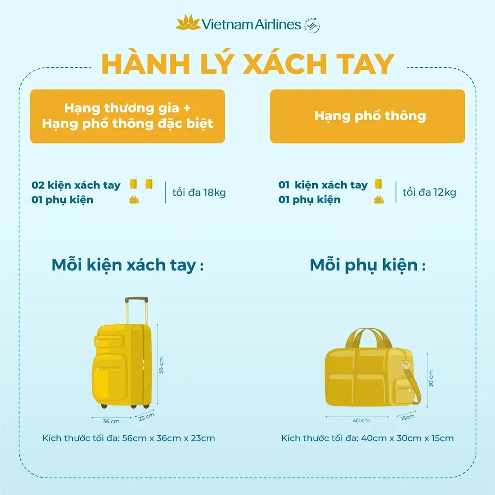 Kích thước vali xách tay theo từng hãng máy bay