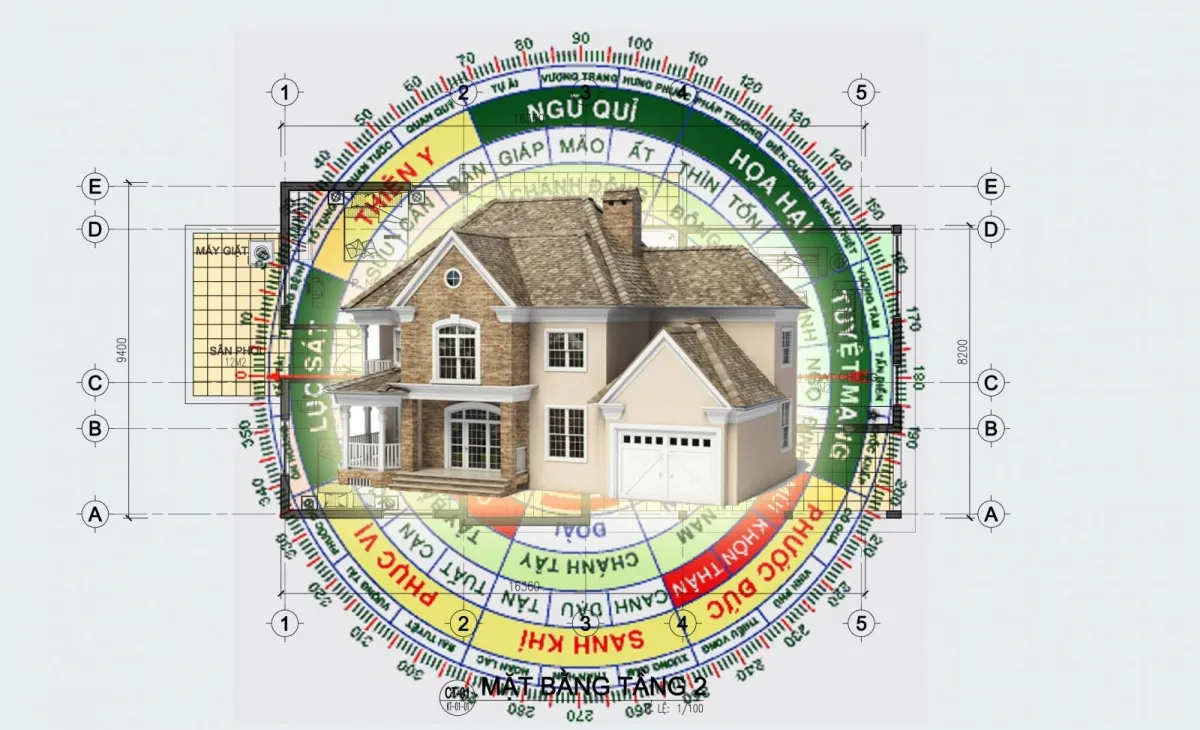 Lục sát là gì? Hóa giải lục sát trong phong thuỷ nhà đất và hôn nhân 