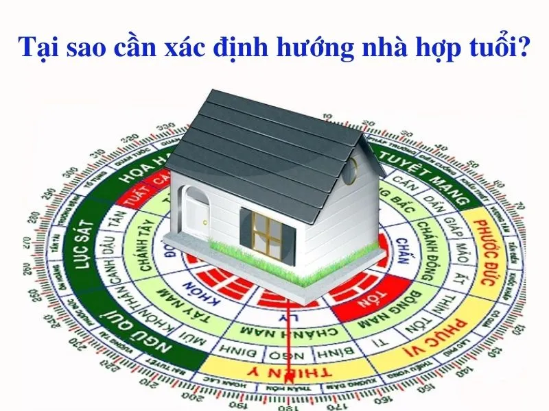 Mách bạn cách xác định hướng nhà hợp với tuổi đơn giản và đúng phong thủy nhất.