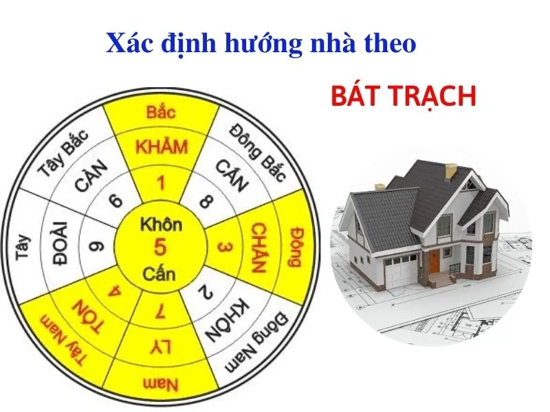 Mách bạn cách xác định hướng nhà hợp với tuổi đơn giản và đúng phong thủy nhất.