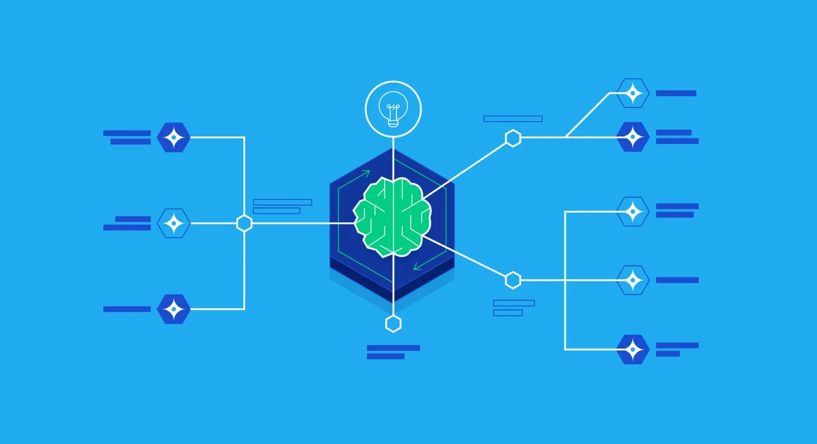 Mindmap là gì? Hướng dẫn chi tiết cách vẽ và sử dụng Mindmap hiệu quả