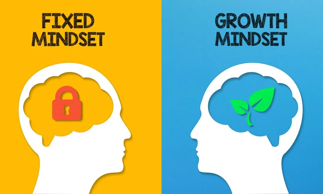 Mindset là gì? Cách phát triển mindset trong Marketing như thế nào?