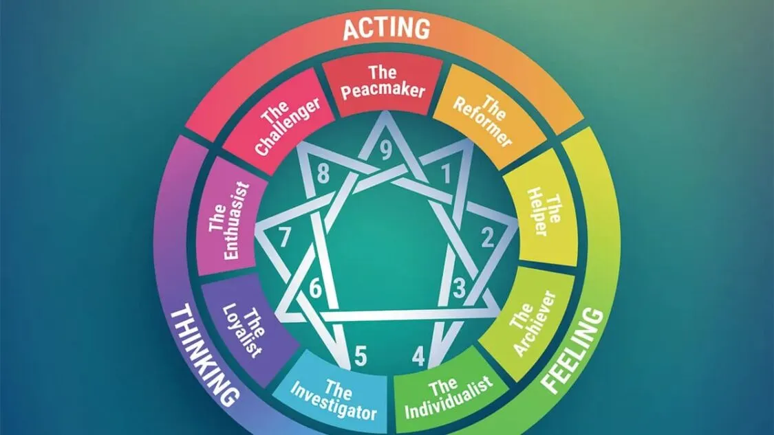 Nhóm tính cách người giúp đỡ trong Enneagram (The Helper) có gì đặc biệt?